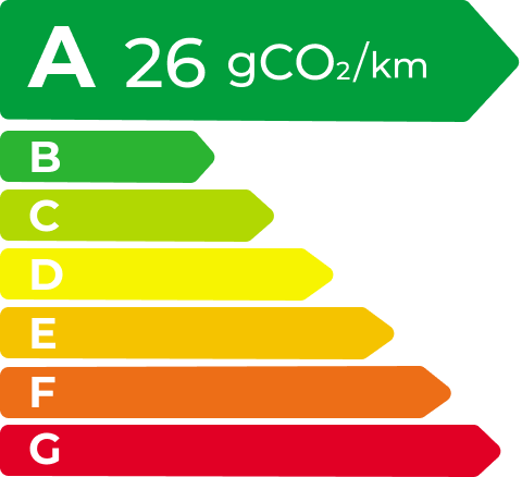 J9九游会 EV Energy Level Label
